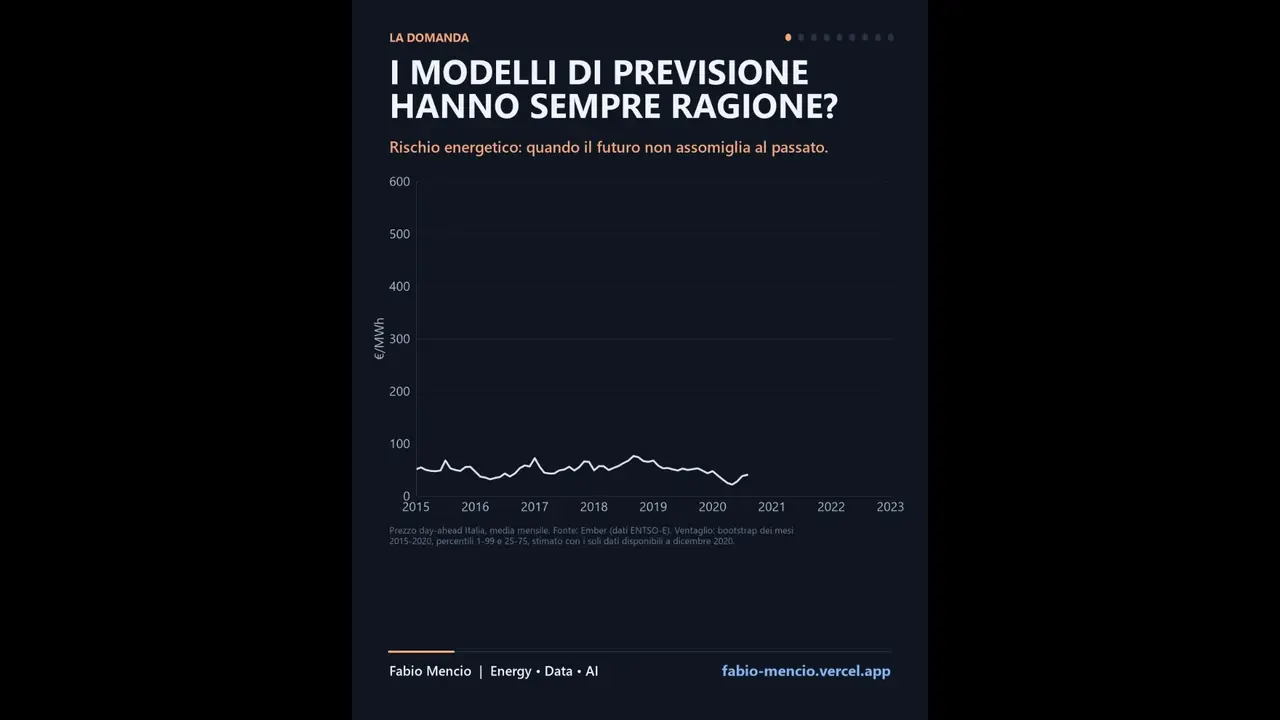 Fotogramma del video del progetto Rischio energetico e cigno nero