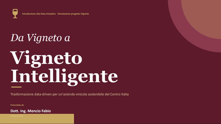 Copertina del progetto: da vigneto a vigneto intelligente
