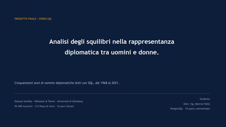 Copertina del progetto SQL sulle nomine diplomatiche