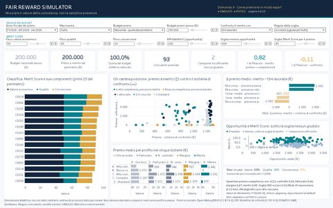 Pagina 3, Fair Reward Simulator: cinque sistemi premianti, budget, soglie e Merit Score